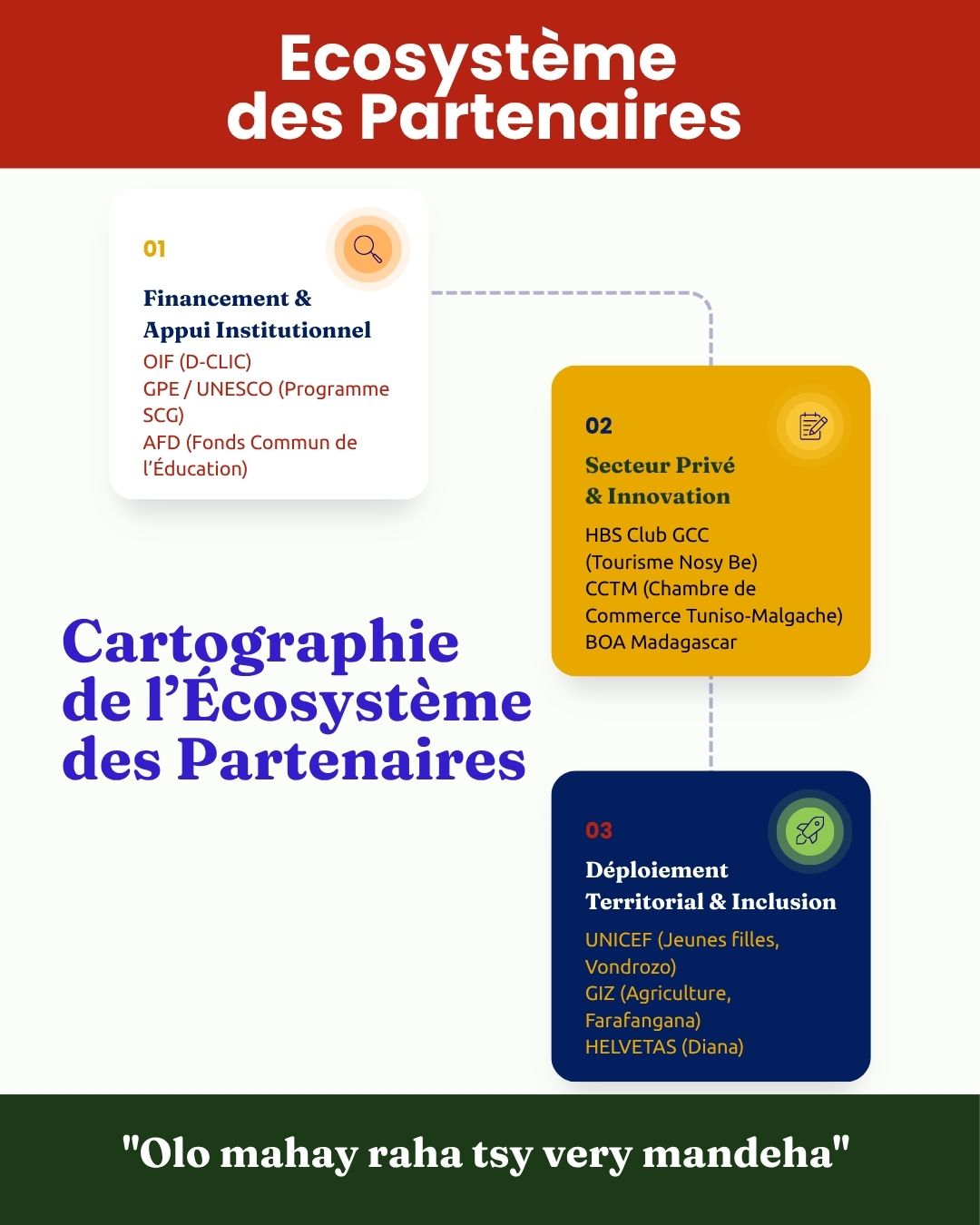Image de la galerie